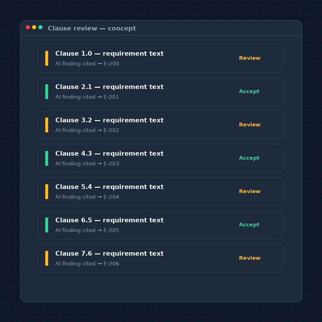 Clause-level review in the ConformOS workbench
